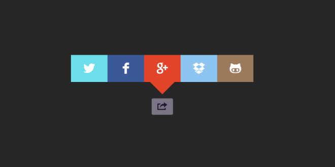 How to Add Social Media Sharing Options in WordPress Website