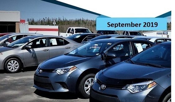 India Pre Owned Premium Car Market