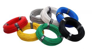 Wires & cables manufacturers in India