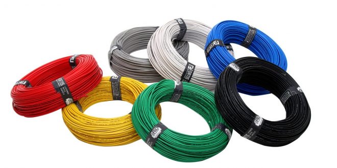 Wires & cables manufacturers in India