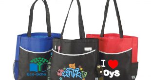 The Effective Use of Eco-friendly Bags as Promotional Products