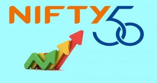 Understanding Nifty 50