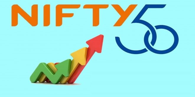 Understanding Nifty 50