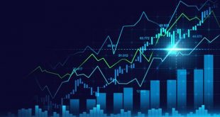 Forex brokers reviews