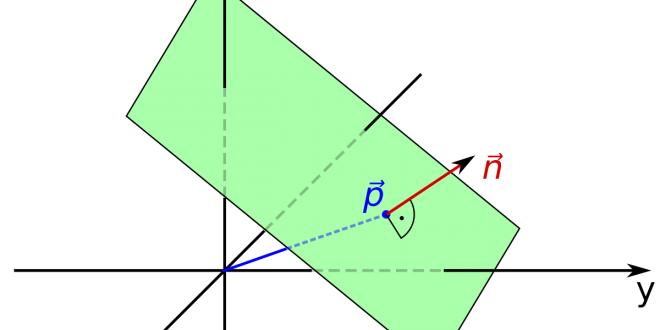 Geometry