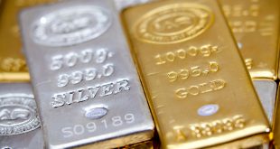 Gold and Silver Prices in USA