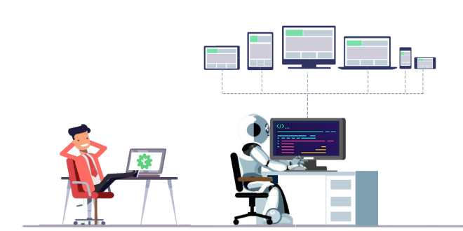 automated testing