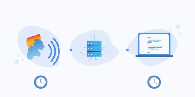AI transcription and captioning