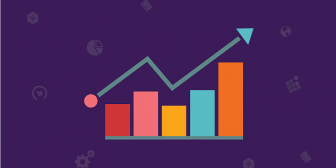 stock market technical analysis