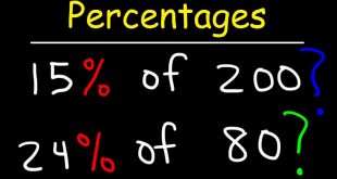 Percentage Formula