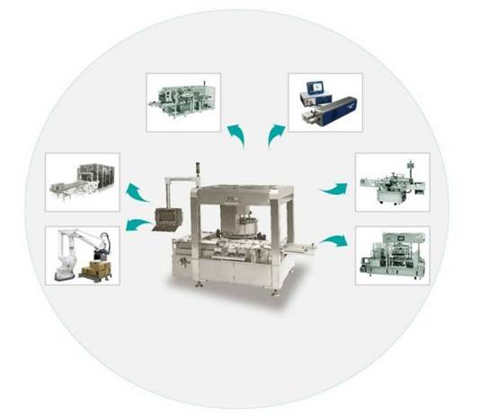 How do inspection machines benefit the pharmaceutical industry