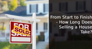 How Long Does Selling a House Take