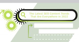 Latest SEO Content Trends