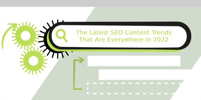 Latest SEO Content Trends