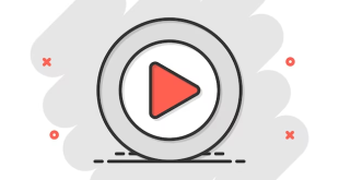 Rotating Videos