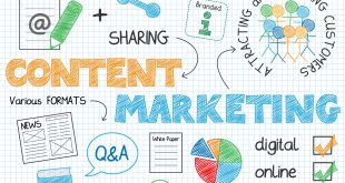 Content Marketing