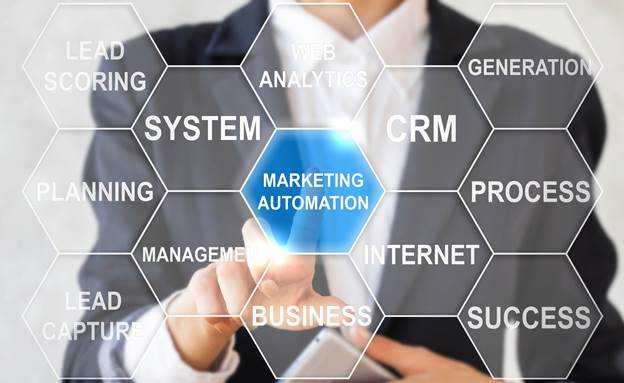 Marketing Automation