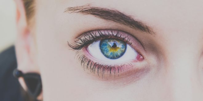 Eyelid Surgery
