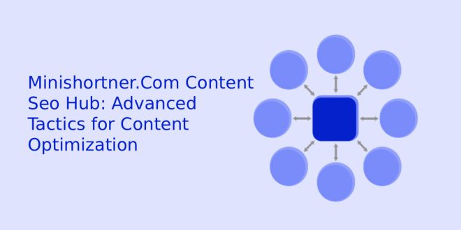 Minishortner.Com Content Seo Hub
