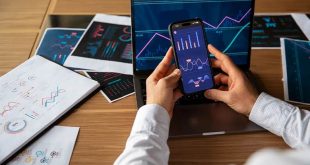 Intraday Trading