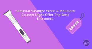 Mounjaro Coupon