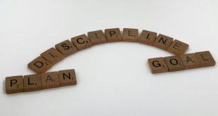 How to Build Self Discipline