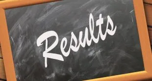 ICAI CA IPCC May 2019 result