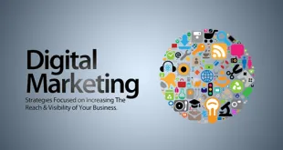 Digital Marketing Strategies