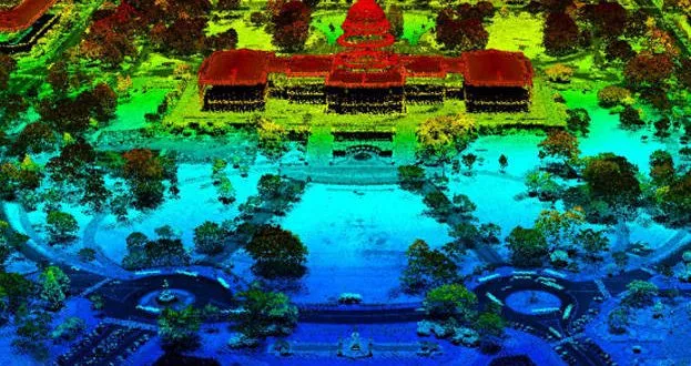 Global Light Detection and Ranging (LIDAR) Market