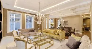 How Estate Agent Helps In Selling and Purchasing a Property