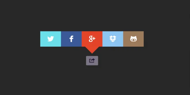 How to Add Social Media Sharing Options in WordPress Website