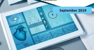 India Medical Device Market