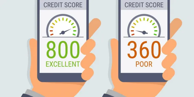 Quick Tips To Avail A Property Loan On Low Credit Score