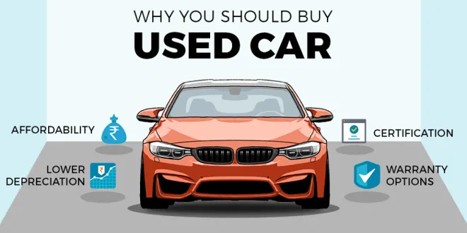 Know the Reasons - Why you should buy a used car
