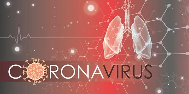 How to Protect Yourself From Coronavirus