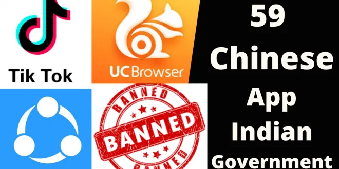 Ban on TikTok and Other Chinese Apps