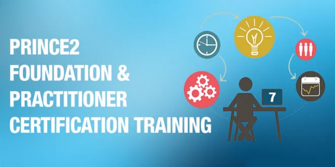 PRINCE2 Foundation and Practitioner Certification Training