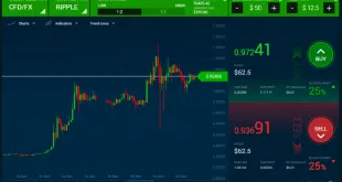 Create a Trading Platform