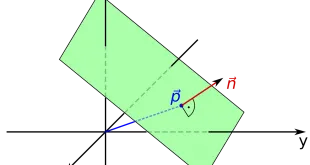 Geometry