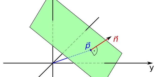 Geometry