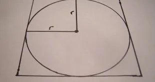Area Of Circle And Square