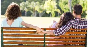 Is My Partner Cheating