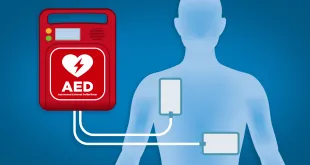 AED equipment