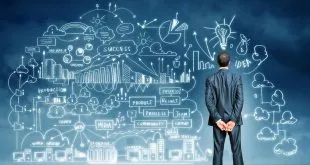Successful Entrepreneur