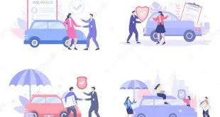 Car Insurance From India Post