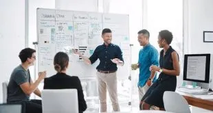 Can New Marketing Techniques Improve Michigan’s Companies