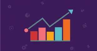 stock market technical analysis