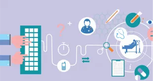hospital management solutions