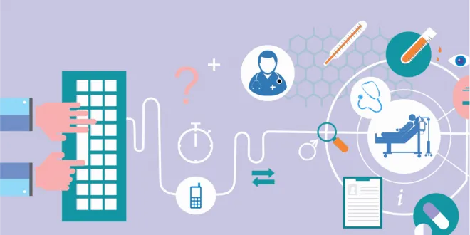 hospital management solutions