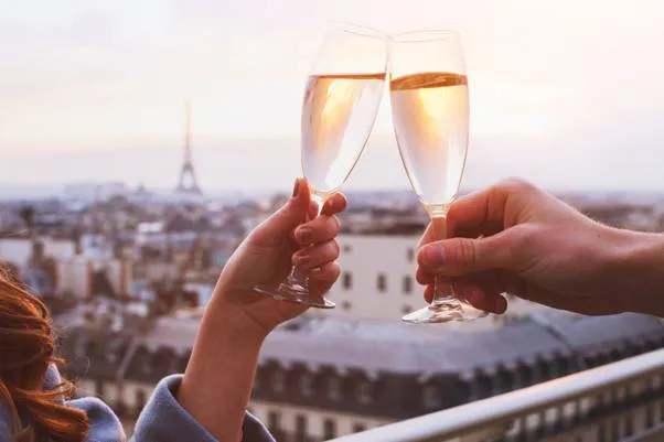 Best Holiday Destinations